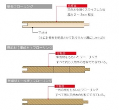 キャプチャ